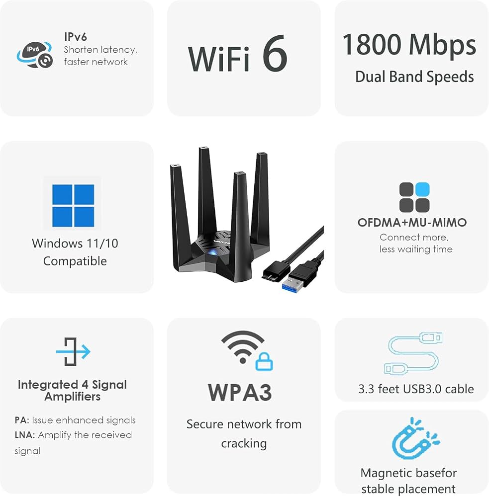 Adaptado USB Wifi