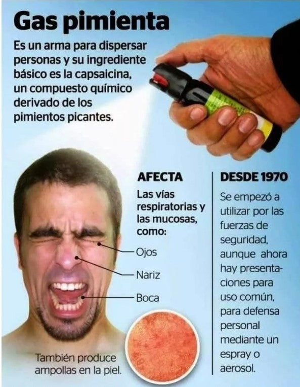 Gas Pimienta