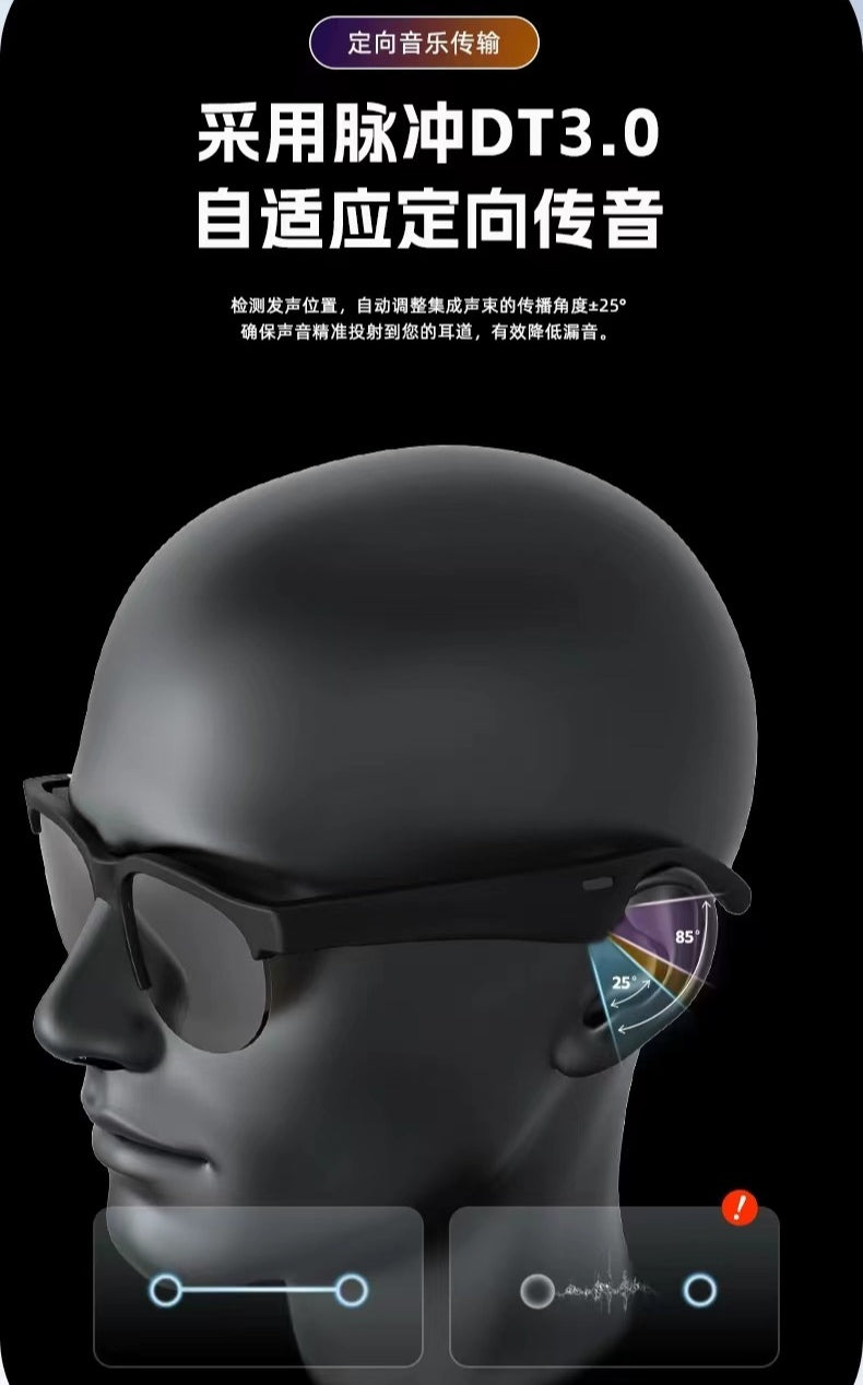 Gafas Inteligentes con Bluetooth