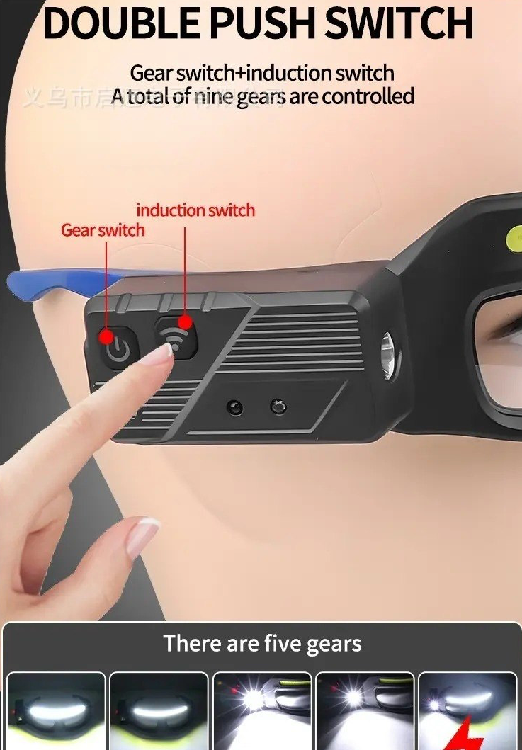 Gafas LED con Doble Fuente de Luz y Sensor de Movimiento (9 Modos)
