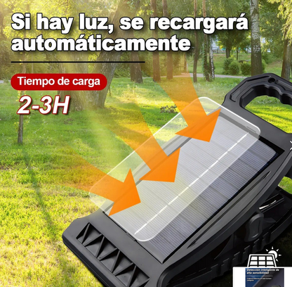 Lámpara Solar LED con Clip y Detección de Movimiento