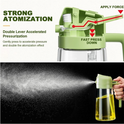 Dispensador y Atomizador de Aceite 2 en 1