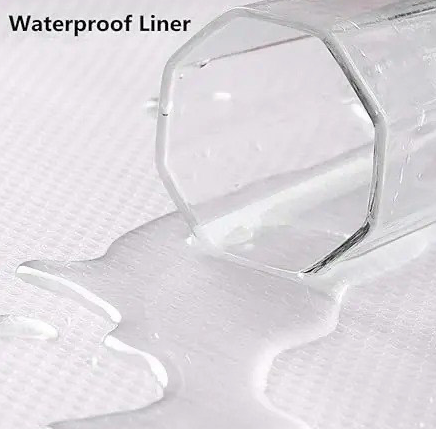 Revestimiento Protector Antideslizante e Impermeable para Cajones y Estantes