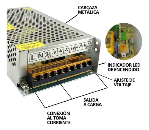 Fuente de Alimentación