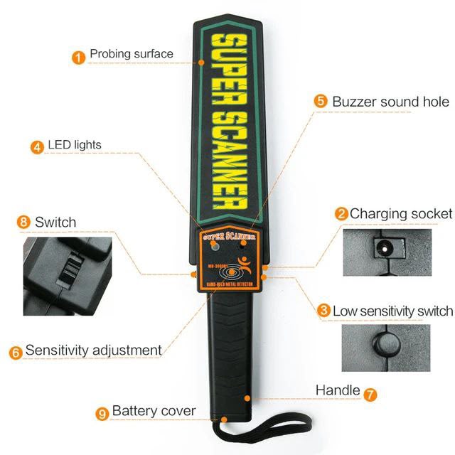 Detector de metal