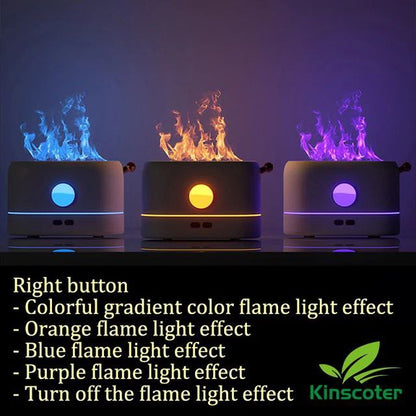 Humificador eléctrico de llamas