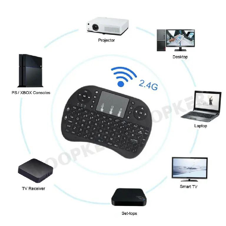 Teclado inalámbrico