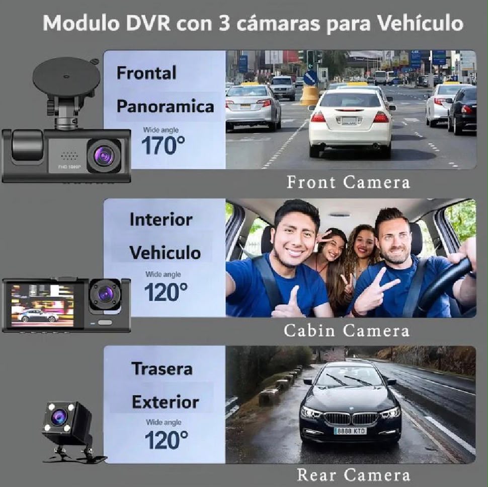 Camara para carro