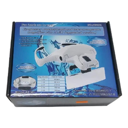 Visor de aumento