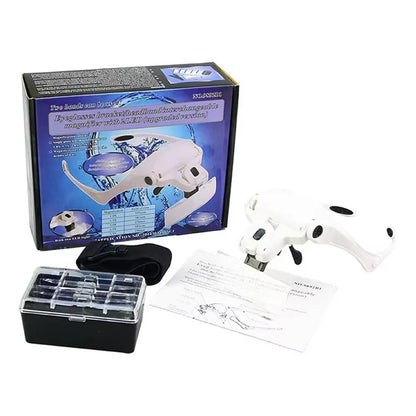 Visor de aumento